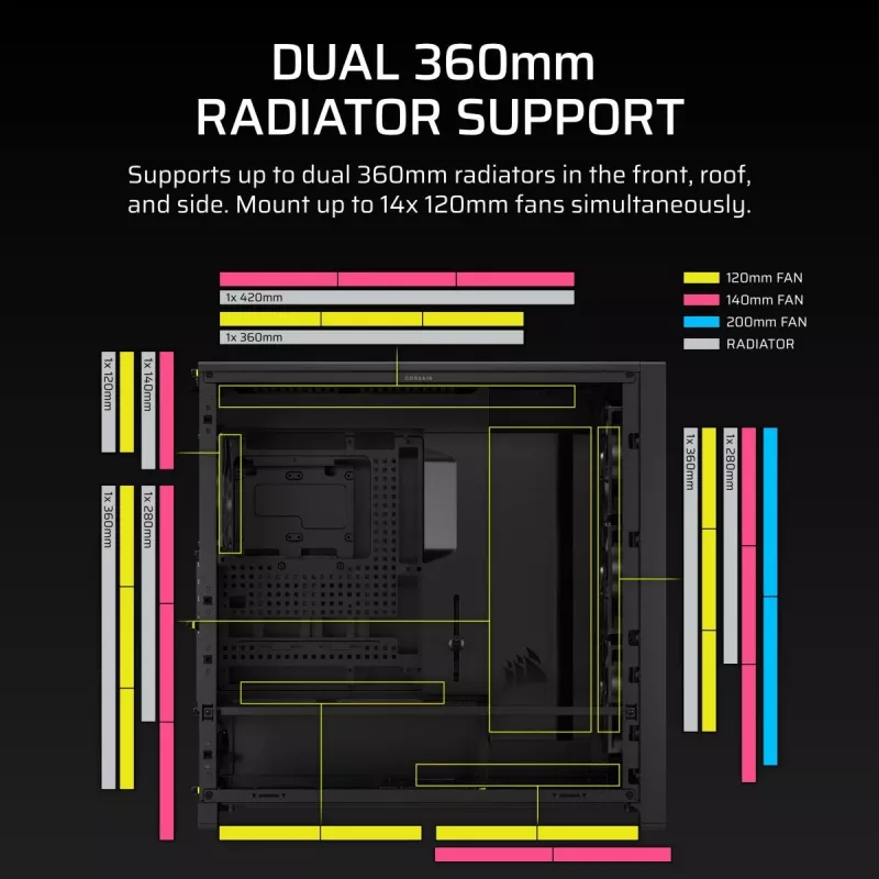 PC-Miditower-Gehäuse CORSAIR FRAME 5000D RS — Schwarz, ATX/EATX-Unterstützung, 3x 140-mm-Frontlüfter, gehärtetes Glas, 250×556×542 mm