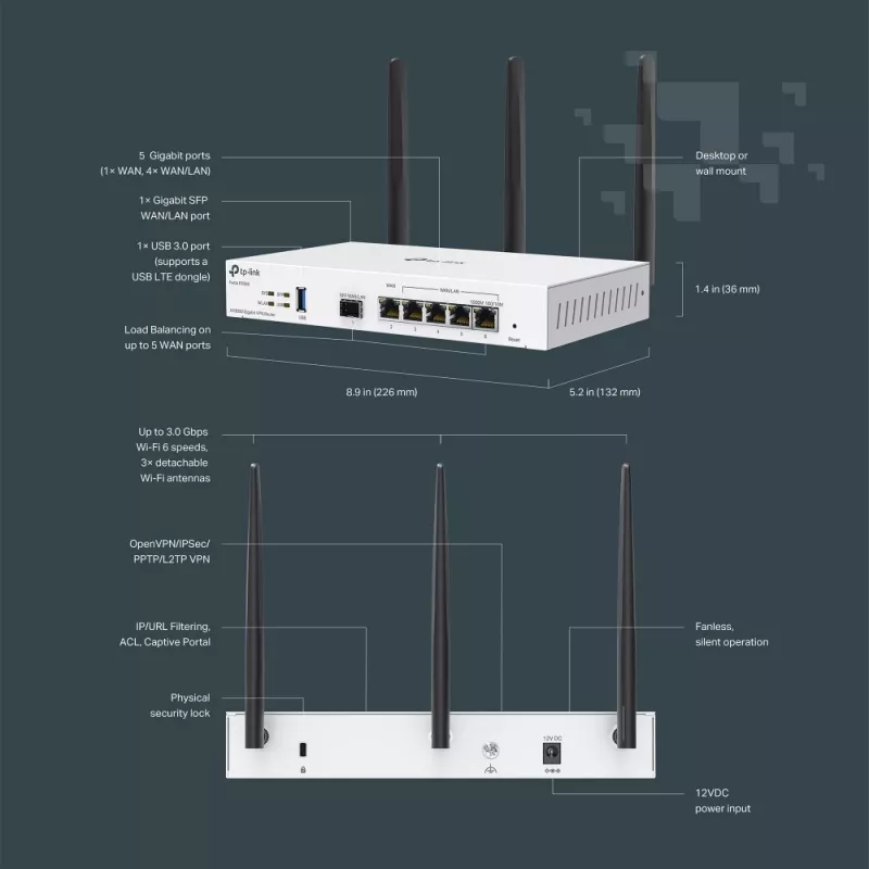 TP-Link FESTA FR365 Wireless Router Gigabit Ethernet Dual-Band (2,4 GHz + 5 GHz oder 2,4 GHz + 6 GHz) Weiß