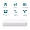 TP-Link Omada EAP615-Wall AX1800 Wi-Fi 6 Wand-Access-Point (5 Stück)