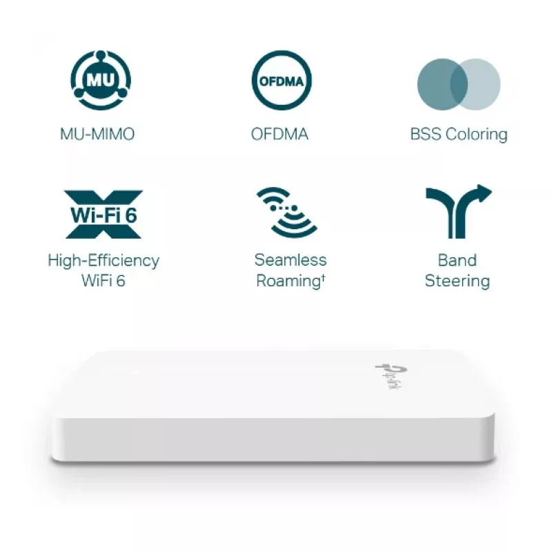 TP-Link Omada EAP615-Wall AX1800 Wi-Fi 6 Wand-Access-Point (5 Stück)