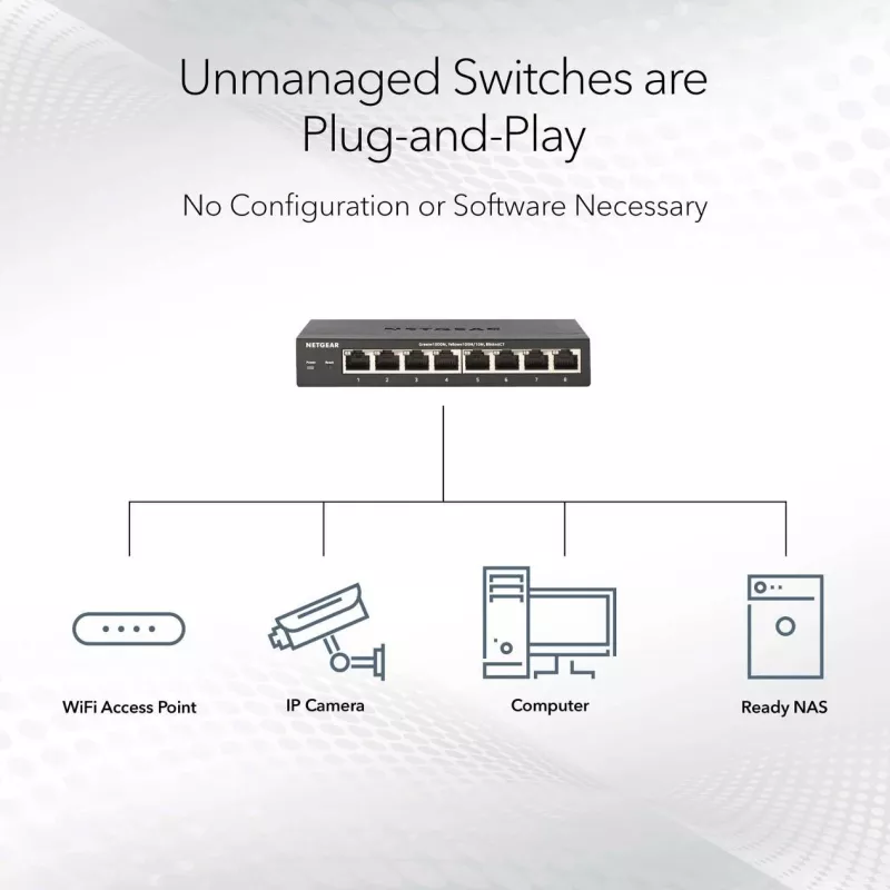 Netgear MS105-100EUS 5-Port-2,5G-Switch, unmanaged