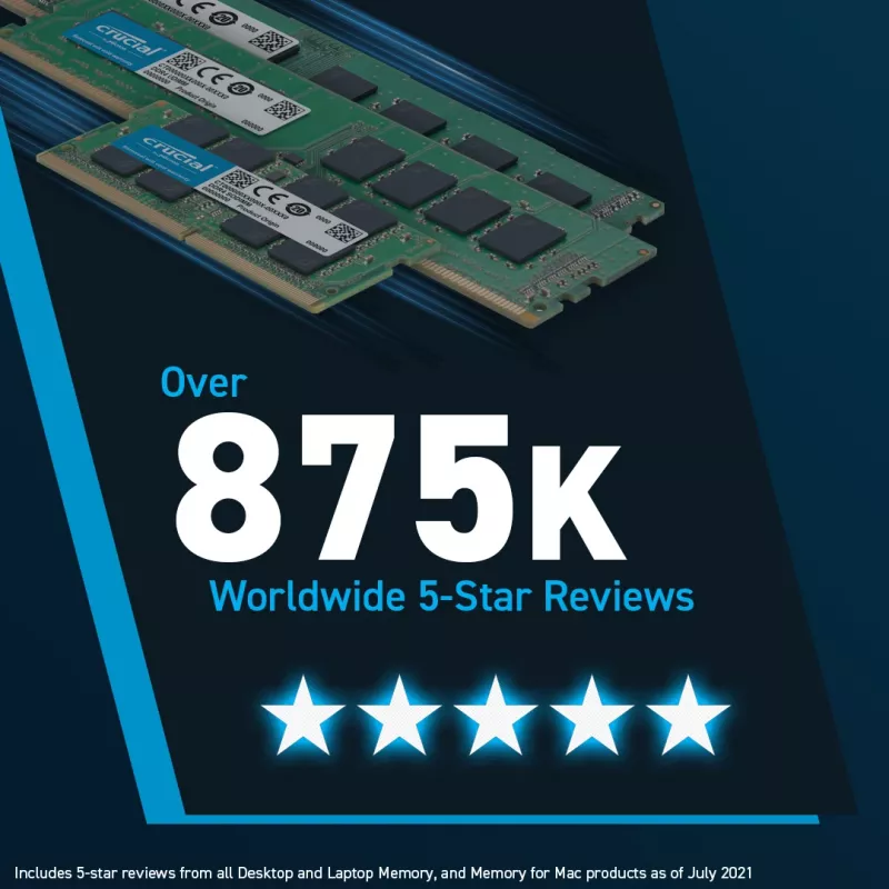 Crucial 48GB DDR5-5600 SODIMM
