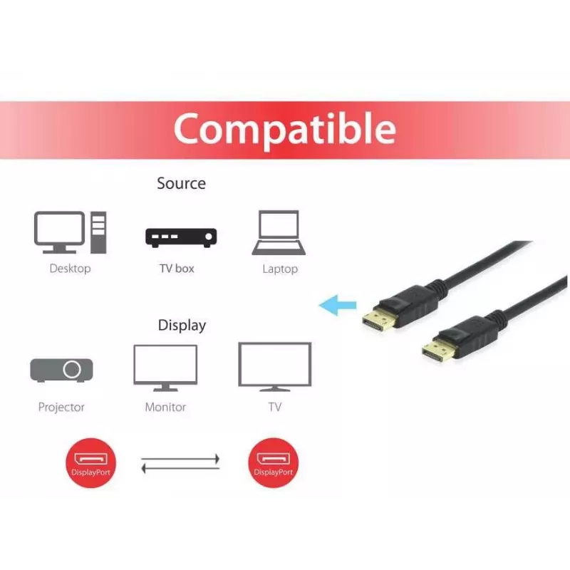 Equip DisplayPort 1.4 Kabel, 2m, 2 m, DisplayPort, DisplayPort, Stecker, Stecker, 7680 x 4320 Pixel