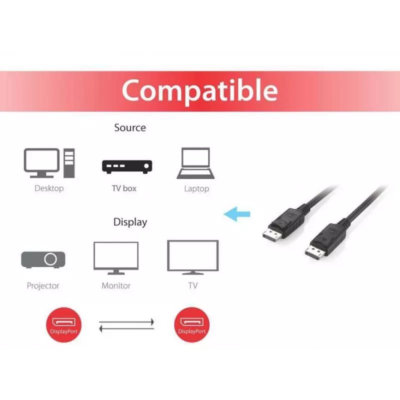 Equip DisplayPort-Kabel, 2 m