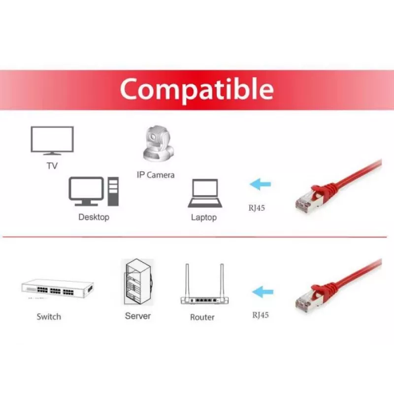 Netzwerkkabel Equip Cat.6A S/FTP RJ-45 25m Rot