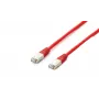 Netzwerkkabel Equip Cat.6A Platinum S/FTP RJ-45 20m Rot