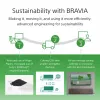 Sony BRAVIA FW-98BZ30L 4K HDR Full Array LED Professional Display, 440 cd/m2, 24/7 und 5 Jahre PrimeSupport