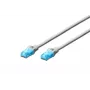 DIGITUS Patchkabel - Cat 5e - U-UTP - Snagless - Cu - 25 cm - Grau