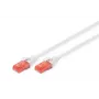 DIGITUS Patchkabel – CAT6 – U/UTP – Snagless – Cu – 50 cm – weiß