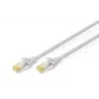 DIGITUS Patchkabel - CAT6a - S/FTP - Snagless - Cu - 2,5m - grau