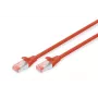 DIGITUS Patchkabel - CAT6 - S/FTP - Snagless - Cu - 1m - rot