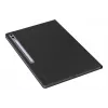 Samsung EF-DX920 QWERTZ Deutsch Pogo Pin Schwarz