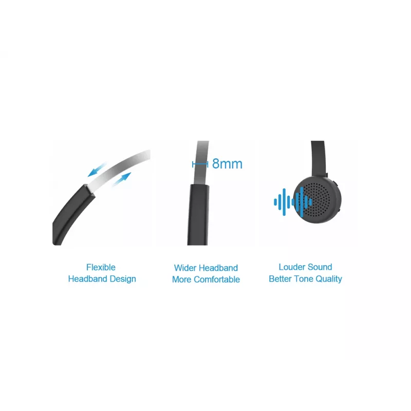 Conceptronic POLONA Kabelloses Bluetooth-Headset mit Ladestation
