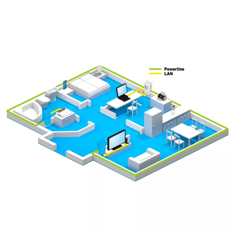 Powerline FRITZ 1220 1200 Mbit/s Ethernet LAN White 1 Stk.