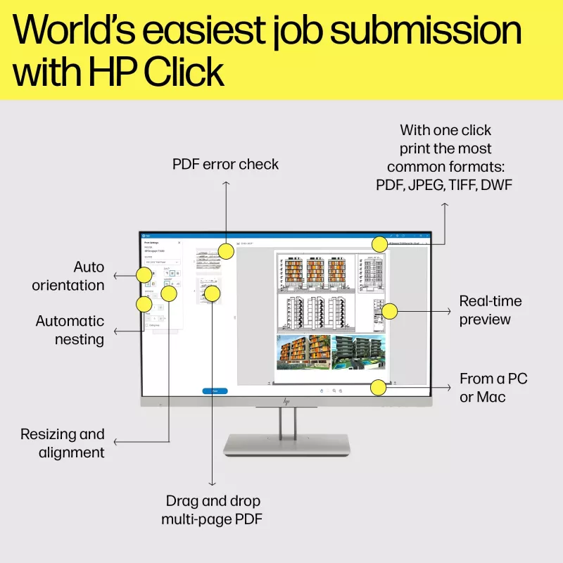 HP Designjet T2600 36-in PostScript Multifunktionsdrucker