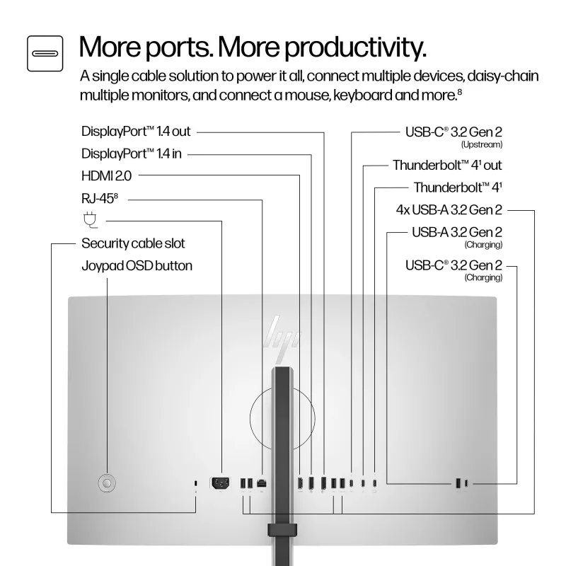 HP Series 7 Pro 27 Zoll 4K Konferenzmonitor - 727pm