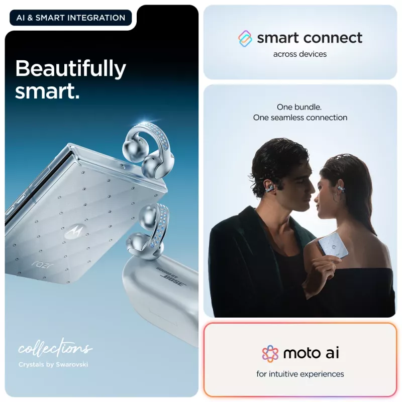 Motorola razr 60 + moto buds loop 17,5 cm (6,9 Zoll) Dual SIM Android 15 5G USB Type-C 8 GB 256 GB 4500 mAh Blau