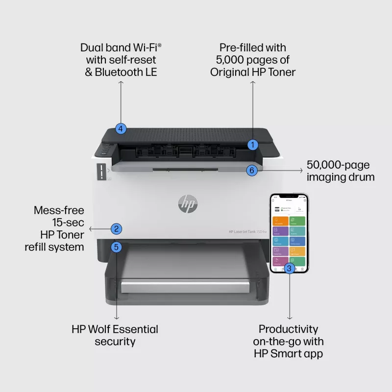 HP LaserJet Tank 1504w Drucker, Laser, 600 x 600 DPI, A4, 22 ppm, Duplexdruck, netzwerkfähig