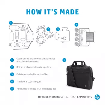 Messenger case HP Renew Business 14.1-inch Laptop Bag