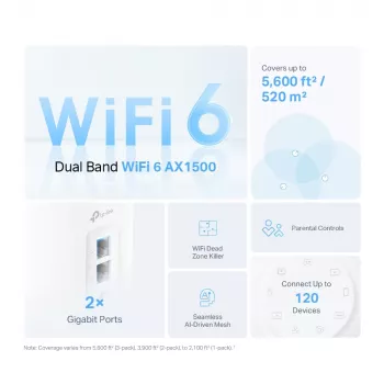 TP-Link AX1500 Whole Home Mesh Wi-Fi 6 System, 3er-Pack, Weiß, Intern, Mesh-System, Strom, Dualband (2,4 GHz / 5 GHz), Wi-Fi 6 (802.11ax)