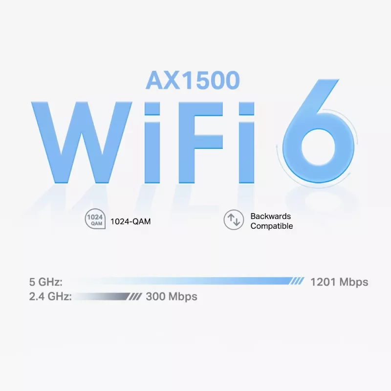 TP-Link AX1500 Whole Home Mesh Wi-Fi 6 System, 3er-Pack, Weiß, Intern, Mesh-System, Strom, Dualband (2,4 GHz / 5 GHz), Wi-Fi 6 (802.11ax)
