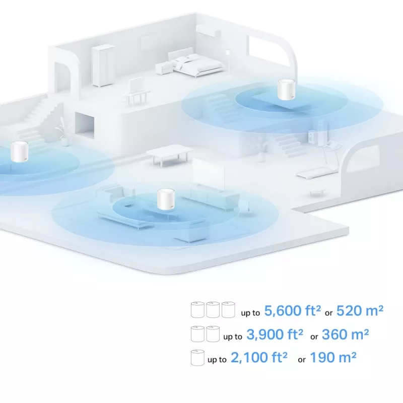 TP-Link AX1500 Whole Home Mesh Wi-Fi 6 System, 3er-Pack, Weiß, Intern, Mesh-System, Strom, Dualband (2,4 GHz / 5 GHz), Wi-Fi 6 (802.11ax)