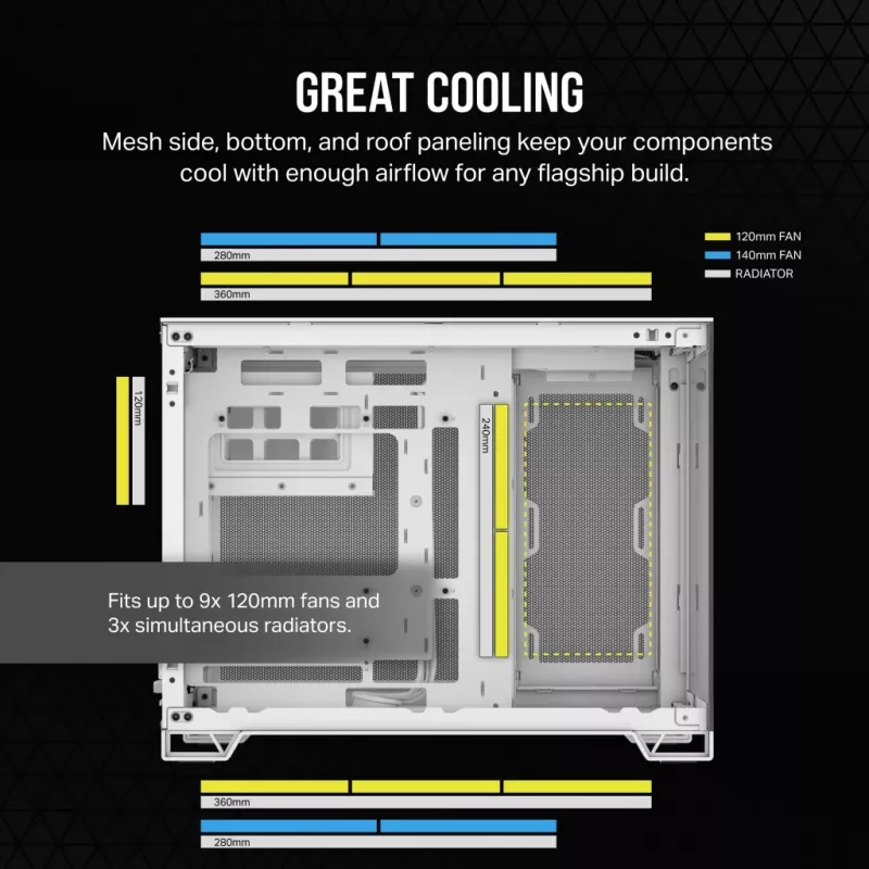 CORSAIR PC-Gehäuse – 2500X Mid-Tower Dual Chamber PC-Gehäuse – Weiß