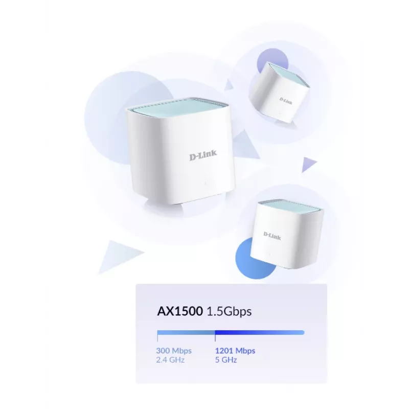 D-Link EAGLE PRO AI AX1500 Mesh-System - 3er-Pack, Weiß, Intern, Mesh-System, Strom, Status, 500 m², Dualband (2,4 GHz / 5 GHz)