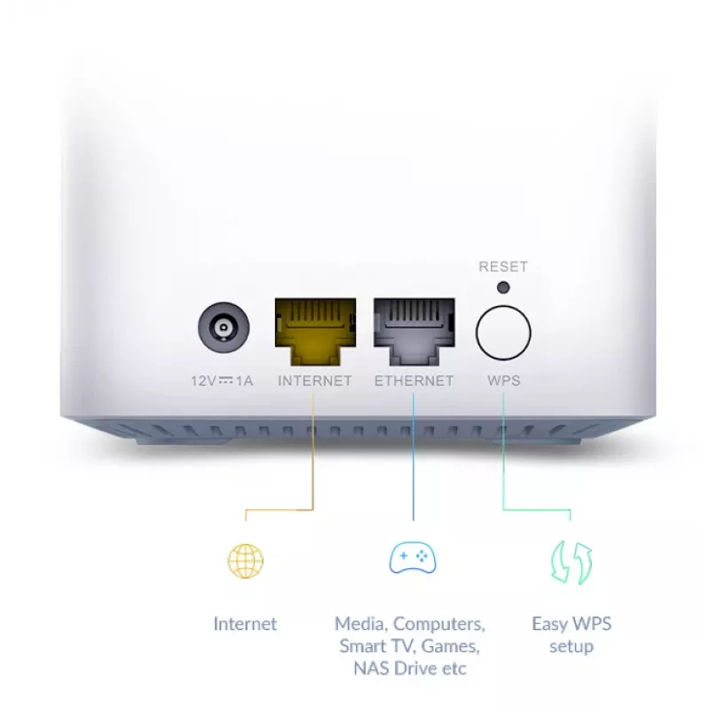 D-Link EAGLE PRO AI AX1500 Mesh-System - 3er-Pack, Weiß, Intern, Mesh-System, Strom, Status, 500 m², Dualband (2,4 GHz / 5 GHz)