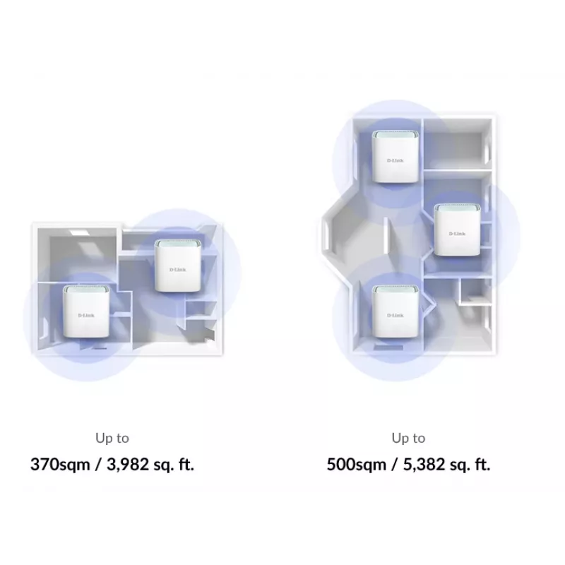 D-Link EAGLE PRO AI AX1500 Mesh-System - 3er-Pack, Weiß, Intern, Mesh-System, Strom, Status, 500 m², Dualband (2,4 GHz / 5 GHz)