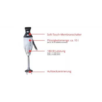 ESGE Petticoat Edition, Stabmixer, 1,5 m, 180 W, Schwarz, Weiß