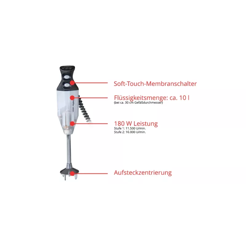 UNOLD ESGE 99205 Edition Petticoat Stabmixer, 180 W, 2 Stufen, Schwarz/Weiß