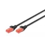 DIGITUS Professional Patchkabel - CAT6 - U/UTP - Snagless - 1m - Schwarz