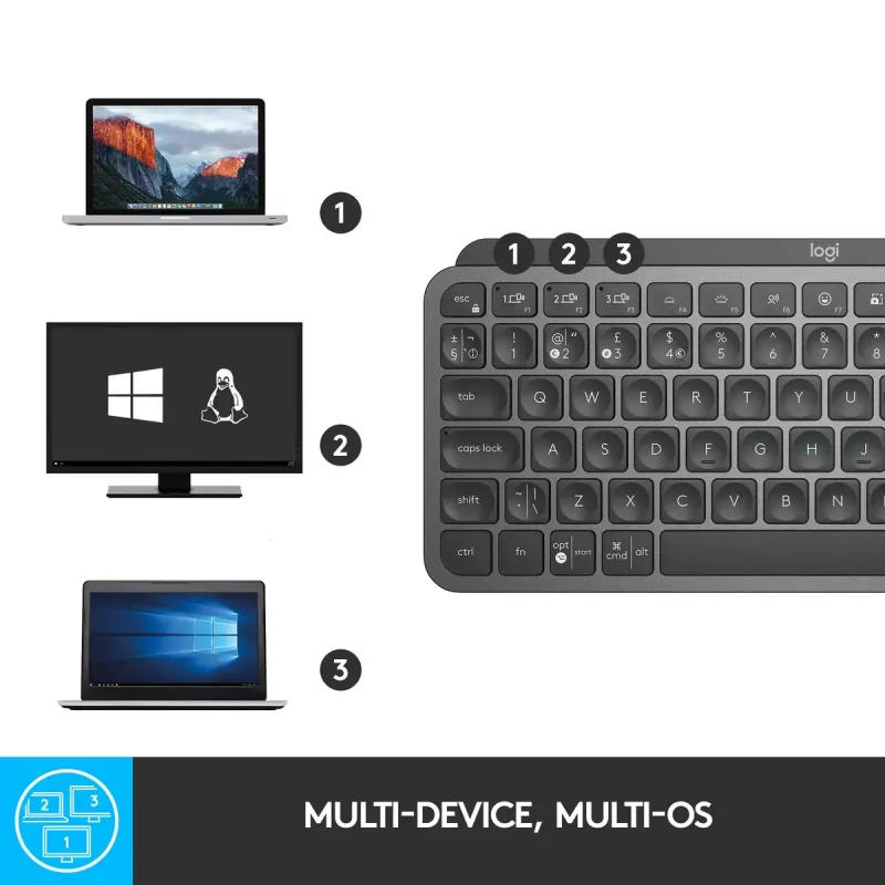 LOGITECH MX Keys Mini Beleuchtete Tastatur - Kabellos Bluetooth - Graphit - Azerty Französisch
