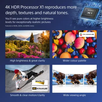 Sony FW-75BZ40L Signage Display Digital-Signage-Flachbildschirm 190,5 cm (75 Zoll) LCD Wi-Fi 700 cd/m² 4K Ultra HD Schwarz Android 24/7