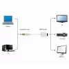 Videokabel-Adapter GEMBIRD DisplayPort auf HDMI Typ A 0,1 m weiß