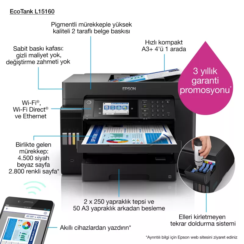 Multifunktionsgerät Epson EcoTank L15160 Tintenstrahl Farbe, A3+, 32 ppm, 4800x1200 DPI, Wi‑Fi, Ethernet
