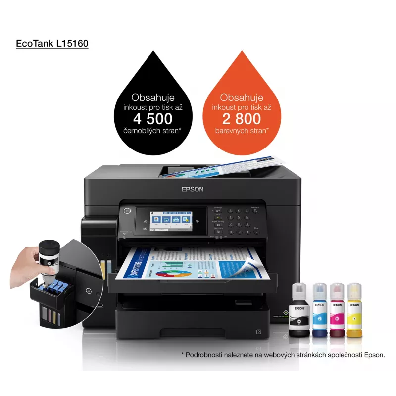 Multifunktionsgerät Epson EcoTank L15160 Tintenstrahl Farbe, A3+, 32 ppm, 4800x1200 DPI, Wi‑Fi, Ethernet