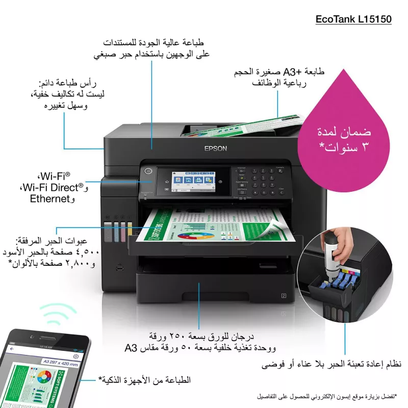 Multifunktionsdrucker Epson EcoTank L15150 — Farb-Tintenstrahl, A3+ (4800x2400 DPI), Wi‑Fi, Ethernet