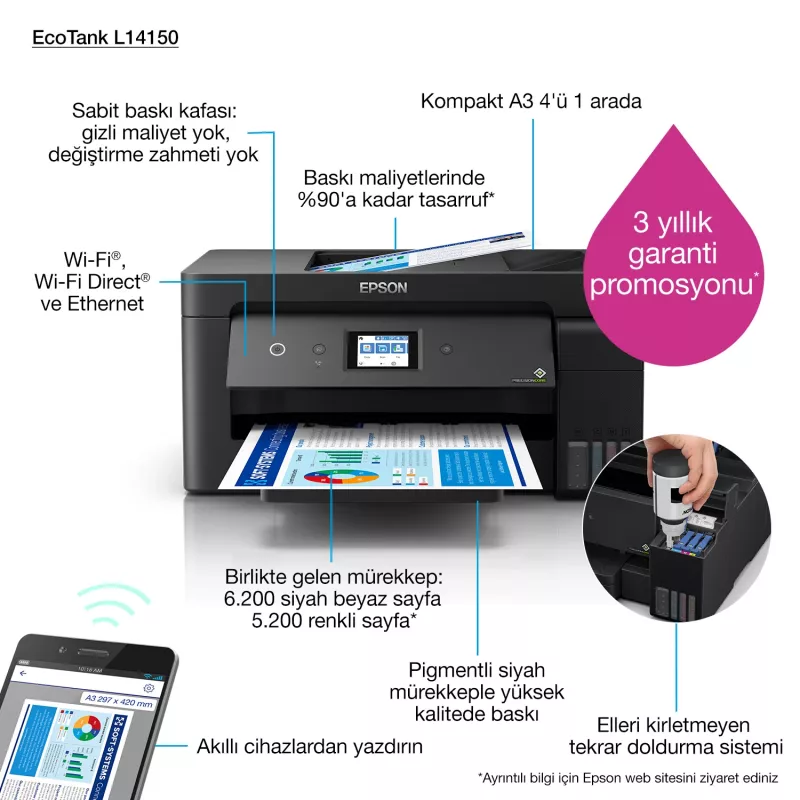 Epson EcoTank L14150 A3 Tintenstrahl 4800 x 1200 DPI 38 ppm Wi-Fi