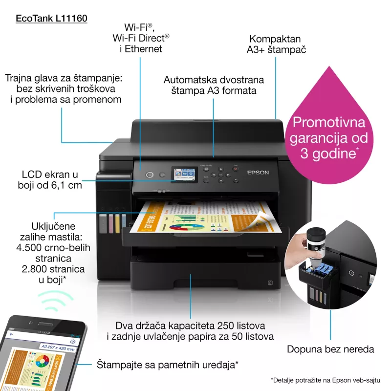 Epson EcoTank L11160 A3+ Tintenstrahldrucker, WLAN