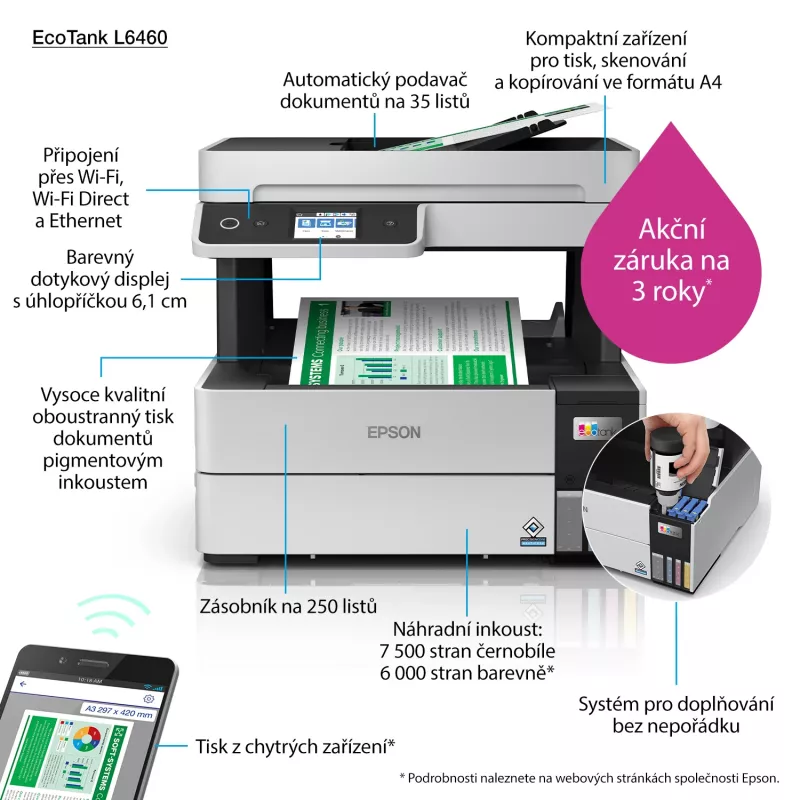 Multifunktionsdrucker Epson EcoTank L6460 — Inkjet Farbe, 4800x1200 dpi, 37 ppm, A4 Duplex, Wi‑Fi, Ethernet