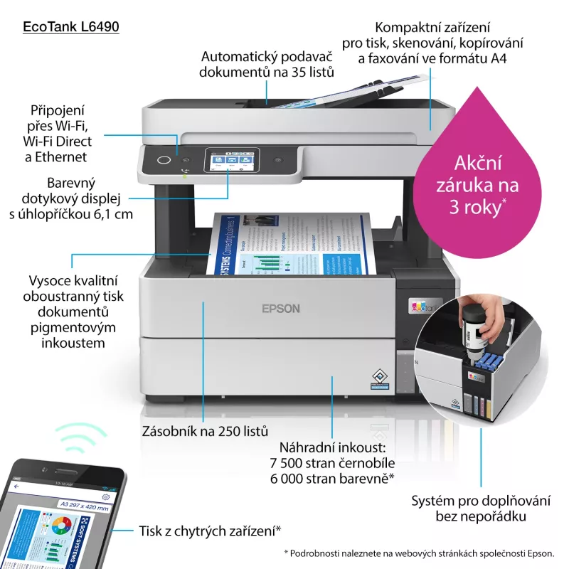 Multifunktionsdrucker Epson EcoTank L6490 — Inkjet Farbe, 4800x1200 dpi, 37 ppm, A4 Duplex, Wi‑Fi, Ethernet