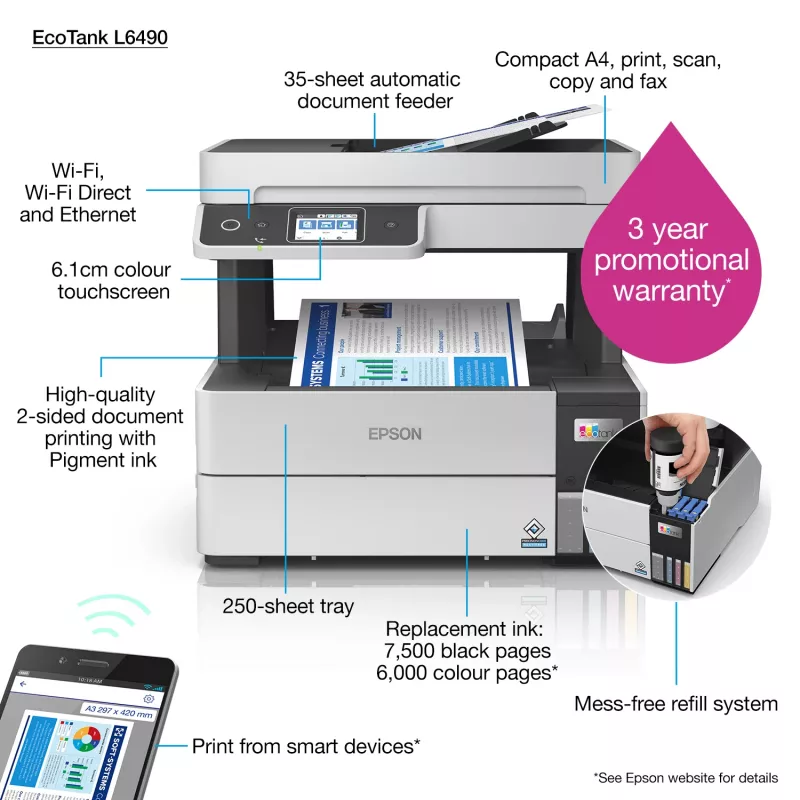 Multifunktionsdrucker Epson EcoTank L6490 — Inkjet Farbe, 4800x1200 dpi, 37 ppm, A4 Duplex, Wi‑Fi, Ethernet