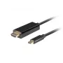 LANBERG Kabel USB-C(m) -HDMI(m) 1m 4K 60Hz Schwarz