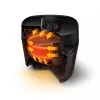Philips All-in-One Cooker HD2151/40 Multikocher, 5 l, 1000 W, Schwarz