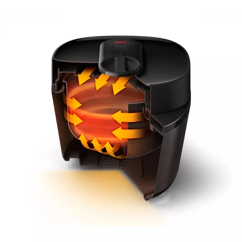 Philips All-in-One Cooker HD2151/40 Multikocher, 5 l, 1000 W, Schwarz
