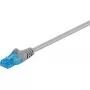 Goobay 55419 Patchkabel Cat6a U/UTP, AWG 26/7, 1 m, grau