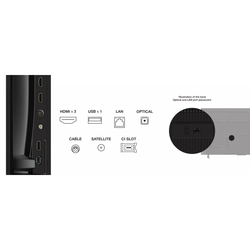 TCL 55T69C 55 Zoll QLED 4K Ultra HD TV, Direct-LED, Google TV, HDR10+, 60Hz, Dolby Atmos, Wi‑Fi/Bluetooth