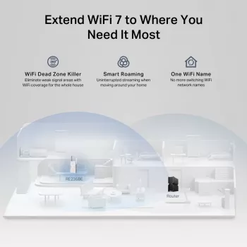 Netzwerk-Sender & -Empfänger TP‑LINK BE3600 2882 Mbit/s, Dualband 2,4/5 GHz, 1× RJ‑45, Weiß